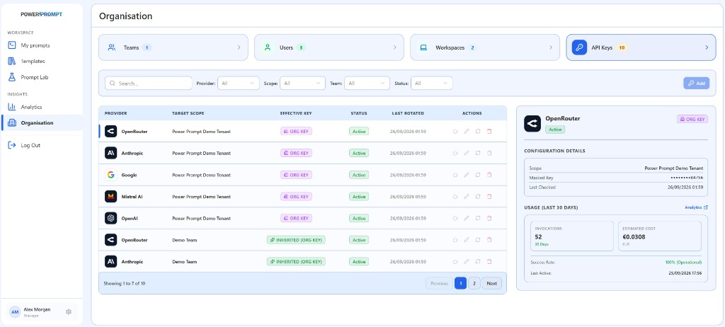 API Key Management Console in the Organisation Menu