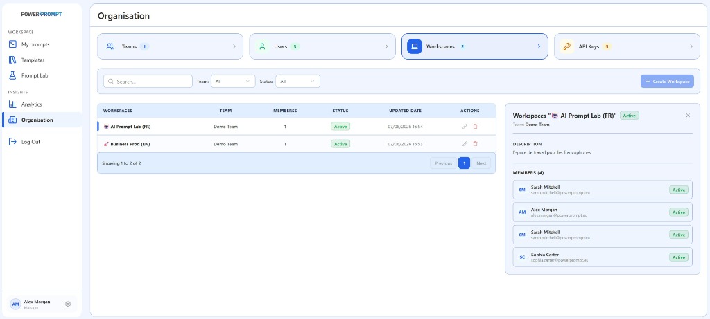 Workspace Management Console in the Organisation Menu