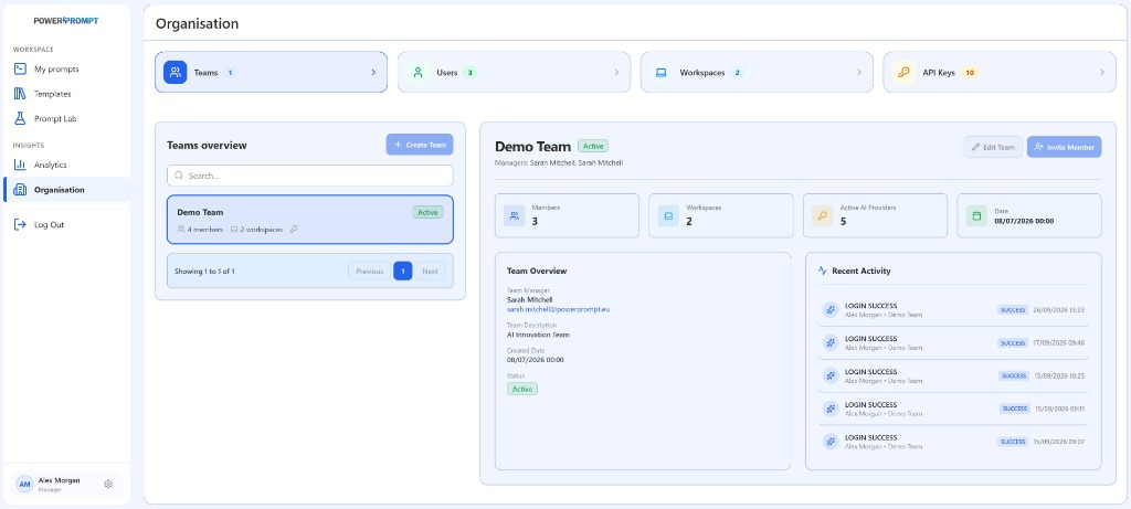 Organisation Console and Team Management